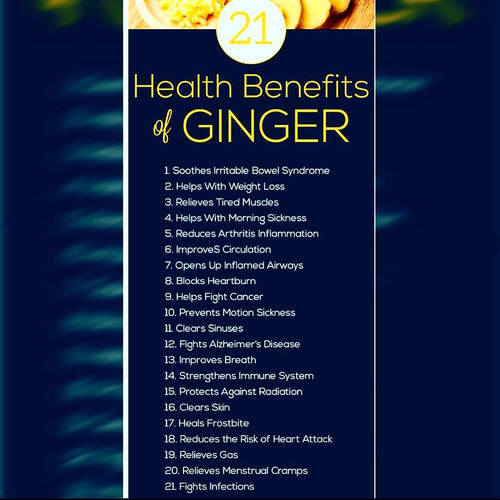 100% Natural NON-GMO Ginger Capsules