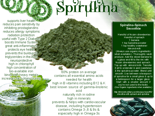 Green Spirulina Vegan Capsules